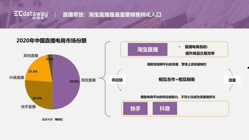 高端网红吃瓜视频下载安装,下载安装攻略与热门内容盘点