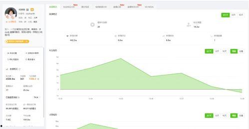 抖音网红吃瓜关键字,揭秘幕后真相与热门事件