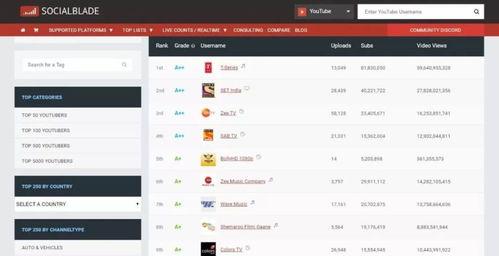 qq吃瓜抖音网红叫什么,抖音网红“QQ吃瓜”的爆红之路