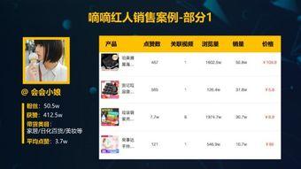 qq吃瓜群爆料抖音网红,QQ吃瓜群独家爆料揭秘！