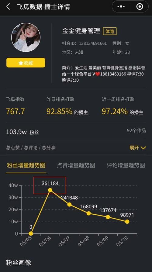 吃瓜网咋搜不到了,揭秘网络迷雾背后的真相