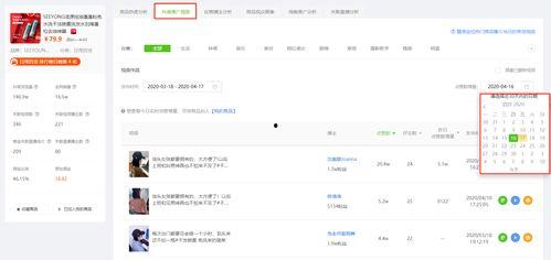 吃瓜网咋搜不到了,揭秘网络迷雾背后的真相